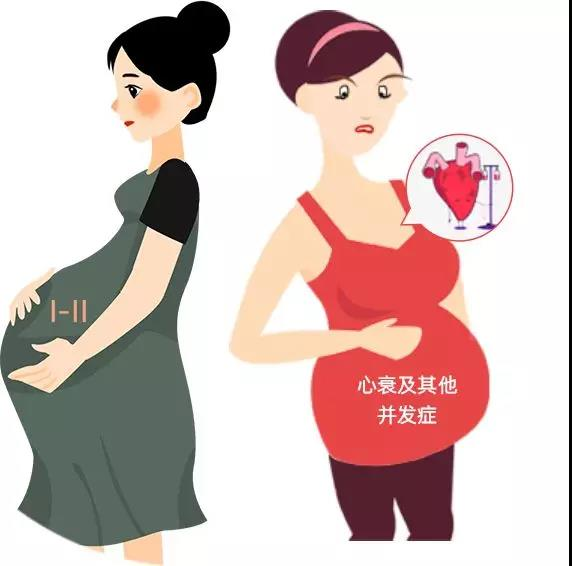 2024年在上海长海医院，供卵试管婴儿？