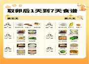 多囊卵巢+高龄=难孕？PGT如何提高受孕几率？